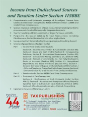Income From Undisclosed Sources & Taxation Under Section 115BBE, 2025
